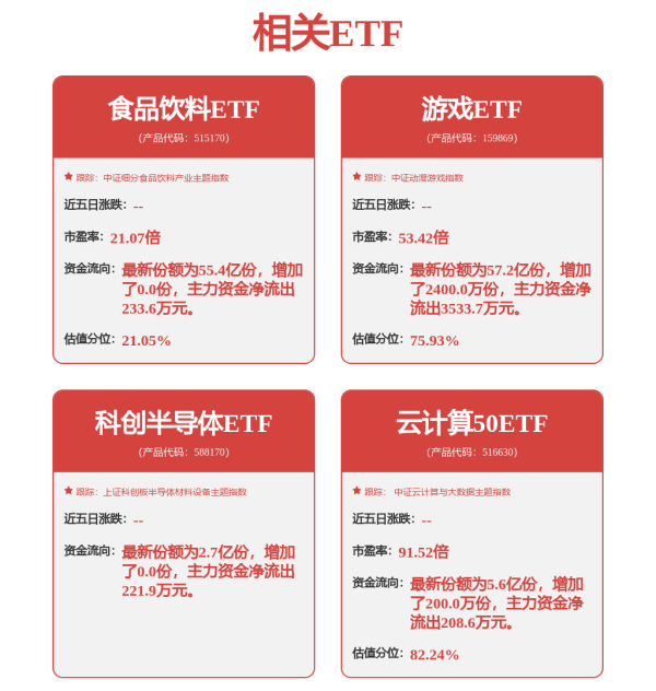 证券配资开户 直线拉升30%涨停！A股这个板块，突然全线爆发